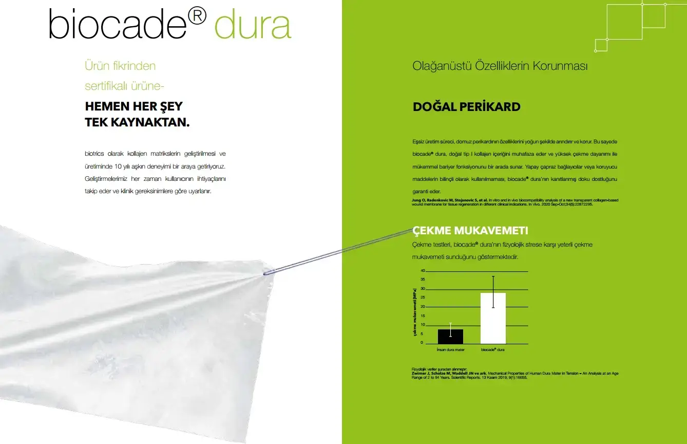 DuraGreft EFRA-MED beyin cerrahi ameliyat malzemesi Doku yenileme onarım
